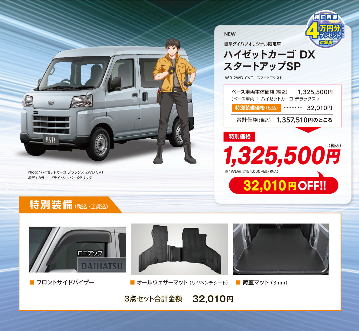 ハイゼットカーゴ